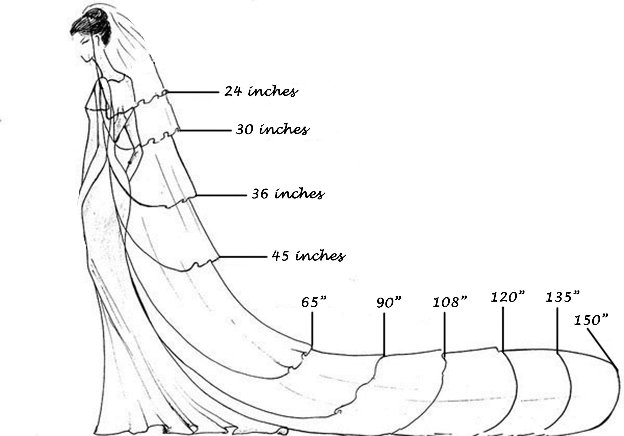 2-tier wide cathedral wedding veil
