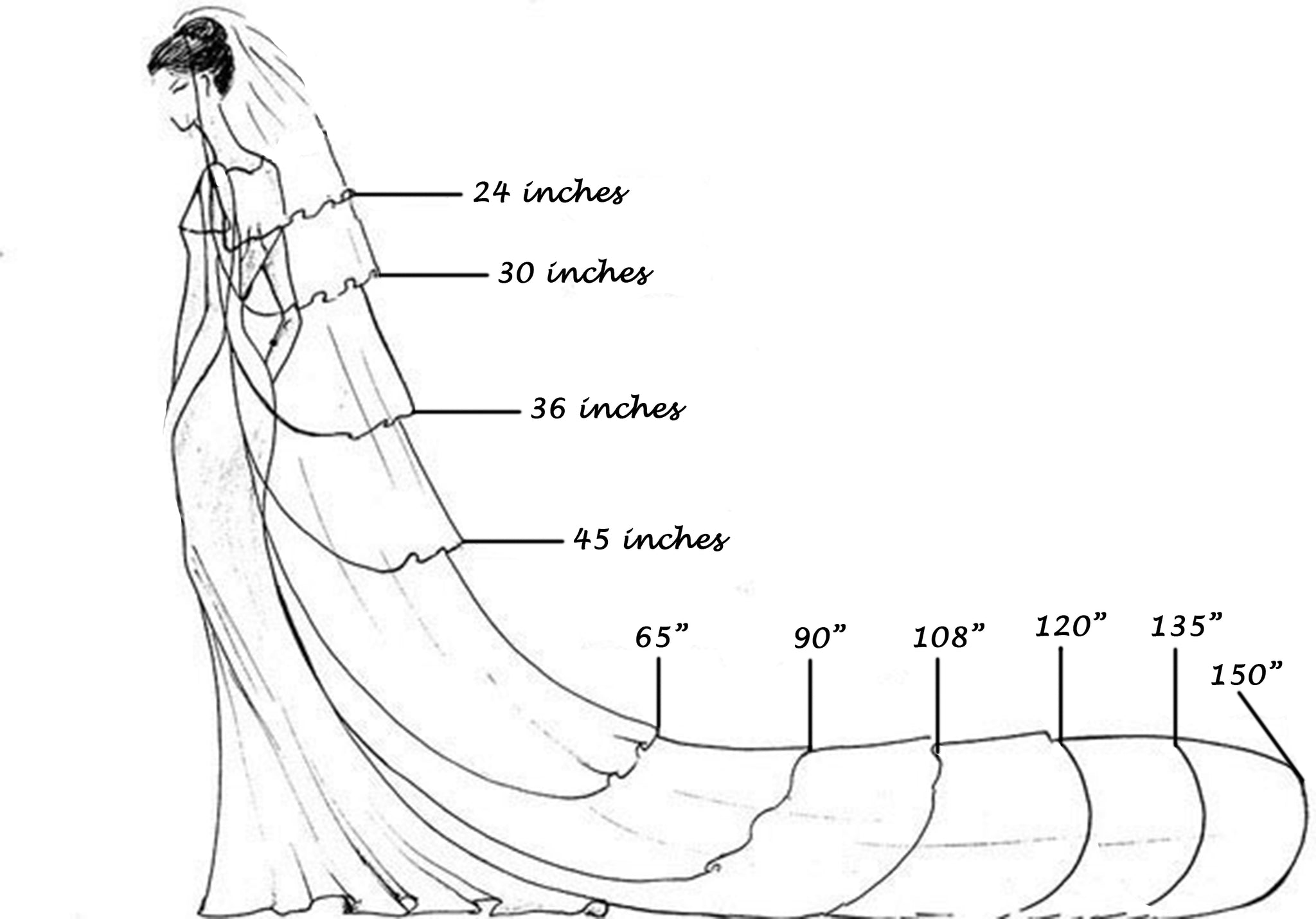 Glitter wedding veil